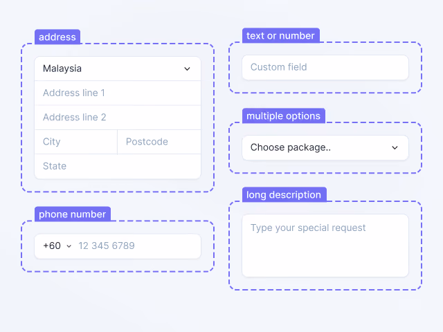 Form with fields for Malaysian address, phone number, custom text, package selection, and special request.