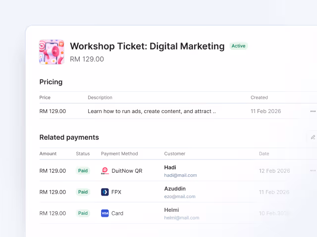 Digital Marketing workshop ticket priced RM129 with paid DuitNow QR, FPX, and card payments by three customers.