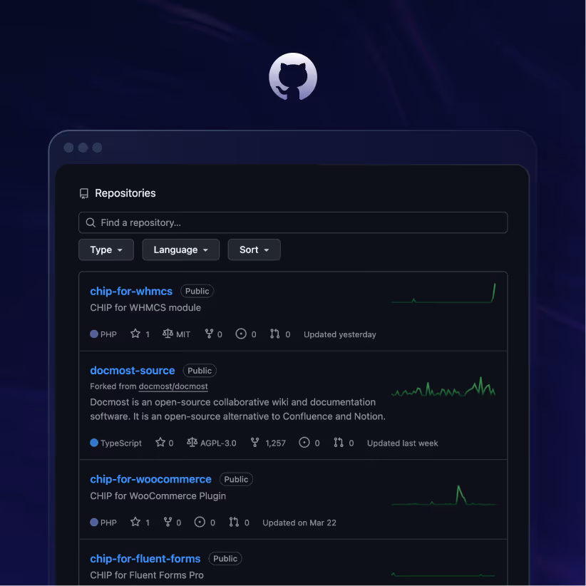 CHIP GitHub repo containing sample integrations, SDKs and code to build and customise payment flows.